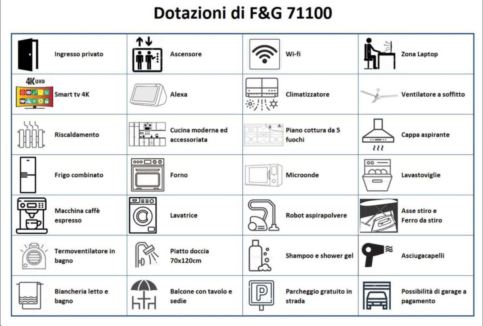 F&G 71100 - - Colazione Inclusa - Box Auto Privato Su Richiesta Foggia Bagian luar foto